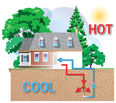 Geothermal-Cooling-Graphic-Only.gif